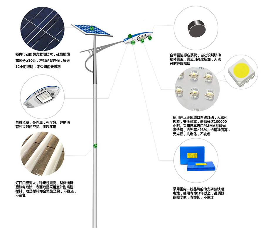 啓明(míng)星細節圖.jpg